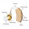 digital hearing aid, hearing aid manufacturer, hearing aids, hearing aid, hearing aid types