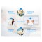 Portable Handheld ECG Monitor with Color Screen + ECG Cable (Model PC-80A)