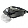 Head Visor Magnifying Glasses